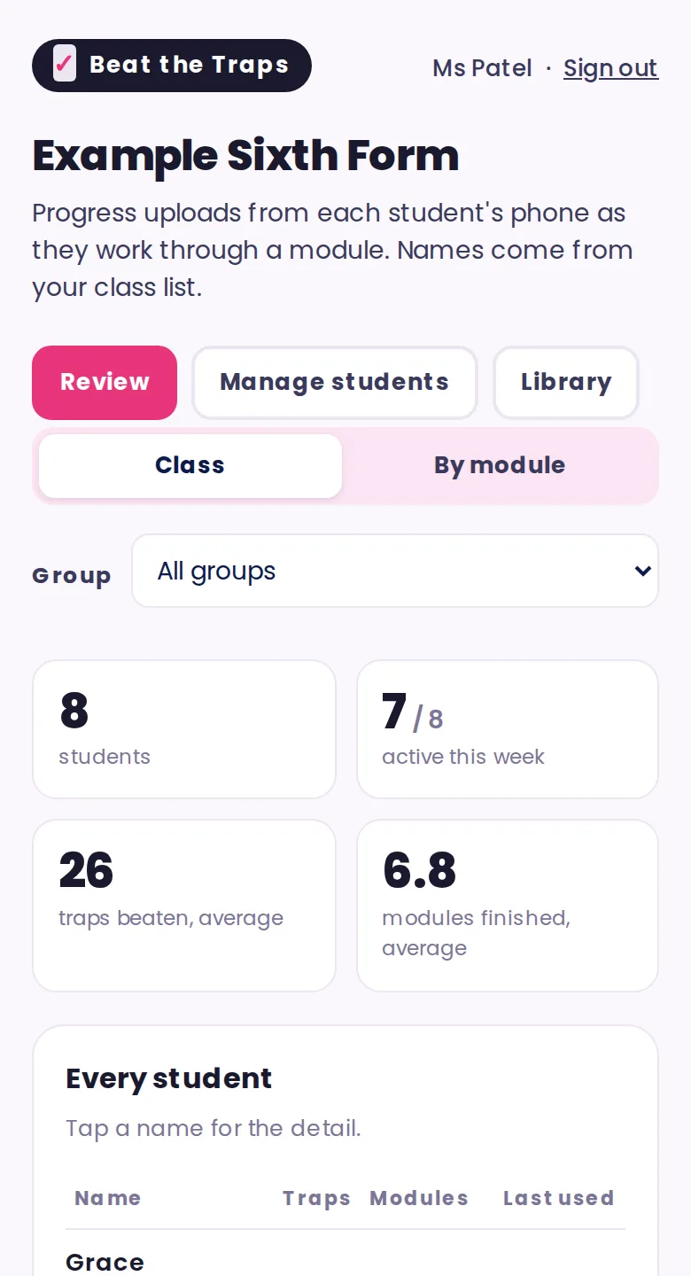 The Review screen for an example class of eight students, showing the number active this week, the average number of traps beaten and modules finished, and a table of every student with traps, modules and when they last used it.