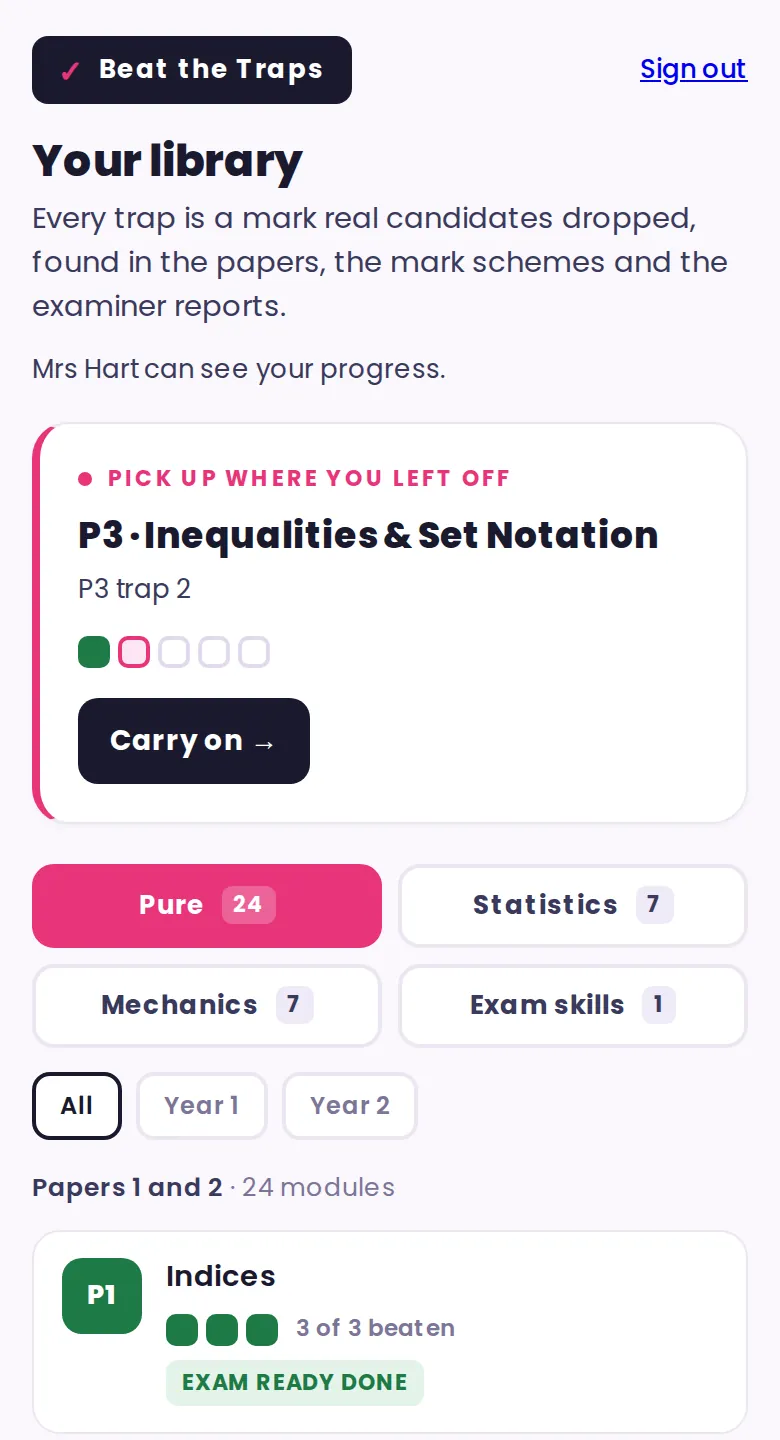 The library of a made-up student, Ella Hart. Under the heading Your library, a line reads: Mrs Hart can see your progress. Below it, a card to pick up where she left off in Inequalities and Set Notation, the Pure, Statistics, Mechanics and Exam skills tabs, and the first module, Indices, with three of three traps beaten and Exam Ready done.